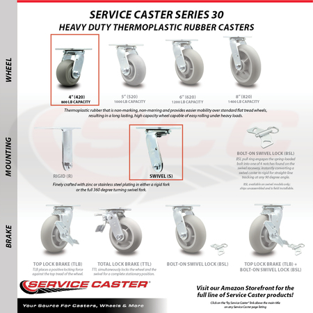 Service Caster 4 Inch SS Thermoplastic Rubber Swivel Caster Set with Ball Bearing 2 Brakes SCC SCC-SS30S420-TPRBD-2-TLB-2